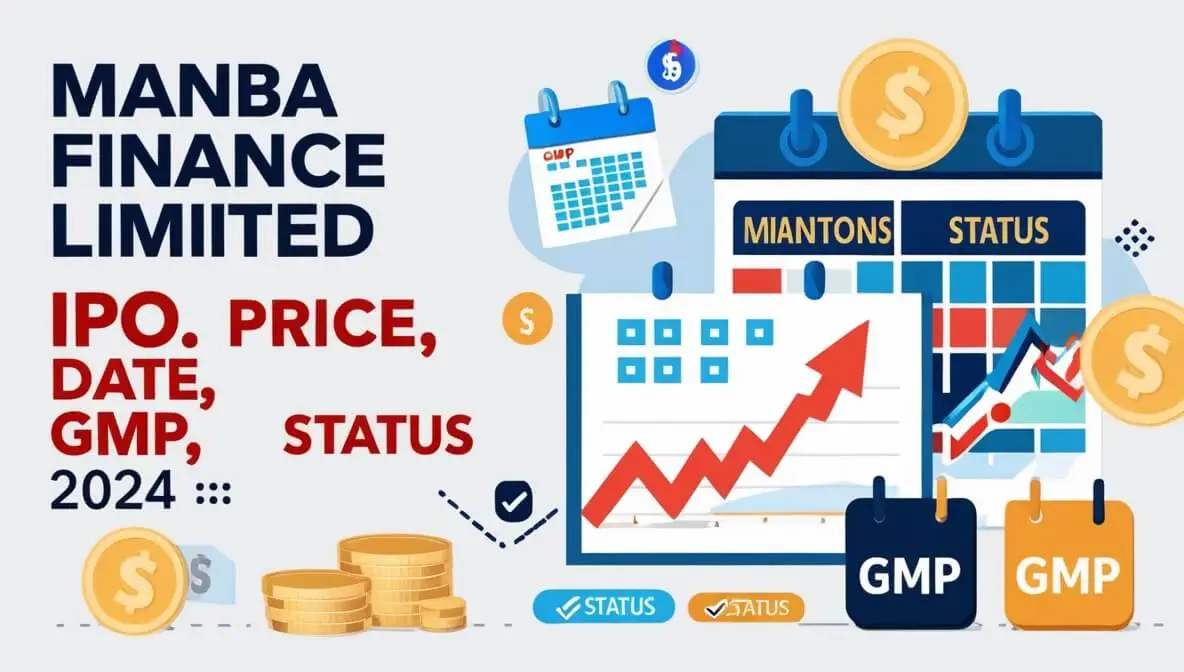 Manba Finance Limited IPO Price, Date, GMP, Status